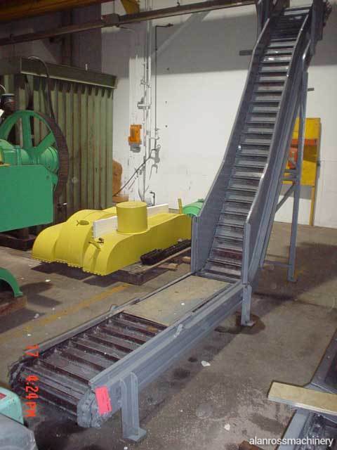 PRAB UNASSIGNED Conveyor | Alan Ross Machinery