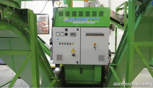 GUIDETTI S.R.L 415 Processing Lines | Alan Ross Machinery