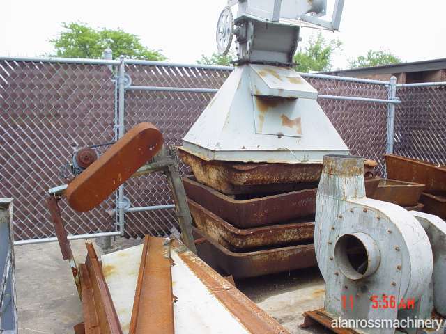 UNASSIGNED UNASSIGNED Furnaces & Kilns | Alan Ross Machinery